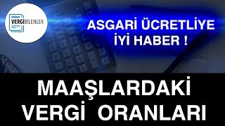 Vergi Dilimi Uygulaması [upl. by Eyram770]