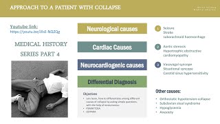 MRCPPACESPLABUSMLE APPROACH TO A PATIENT WITH COLLAPSE MEDICAL HISTORY SERIES PART 4 [upl. by Goodrow]