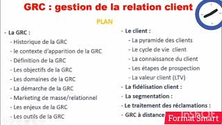 La Gestion de la Relation Client à distance cours complet [upl. by Rehptosirhc]