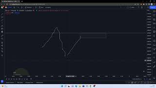 Fibonacci Tool [upl. by Paradies]