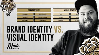 What We Know About Gender Identity According to Science [upl. by Edniya]