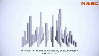 NAEC  Leading process piping prefabrication APS automatic planning and MES production system [upl. by Caz]