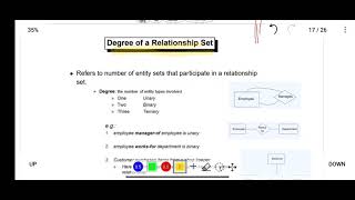 DBMS 26E R model part3 [upl. by Yci]