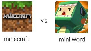 Minecraft vs mini world [upl. by Shyamal571]