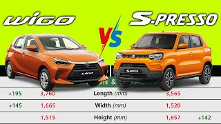 Toyota Wigo 2024 vs S Presso 2024 AGS [upl. by Anivlek]