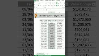 🟢 Cómo RESALTAR VALORES DUPLICADOS en Excel 🟠 shorts excel [upl. by Nyraa]