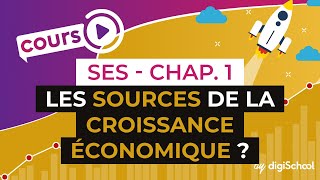 Chapitre 1  Les sources de la croissance économique   L’activité économique et sa mesure [upl. by Eiddet]