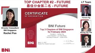 Top chapters of March 2024  BNI Singapore [upl. by Eelanna783]