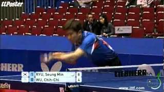 WTTTC 2012 Ryu Seung MinWu ChihChi [upl. by Sherburn]