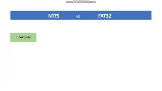 NTFS vs FAT32 [upl. by Atikaj457]