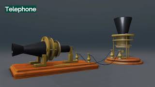 telephone ☎ Sir Alexander graham bell great invention basic knowledge in 3d animated video [upl. by Sherrie]