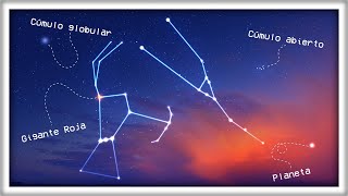 Guía Definitiva para Disfrutar del Cielo Nocturno [upl. by Hilliary141]