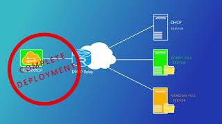 CloudEngine Series Switches Zero Touch Provisioning [upl. by Fennell]