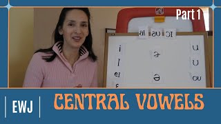 Pronunciation of English Vowel Sounds  Central Vowels  Part 1 [upl. by Mingche]