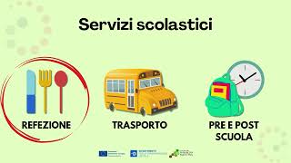 Servizi scolastici online la refezione scolastica mensa [upl. by Tupler517]