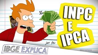 O que é inflação • IBGE Explica IPCA e INPC [upl. by Ramso]