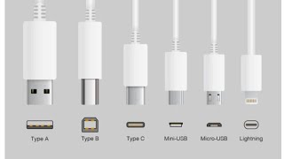 All about type A type B type C USB charger and usb port [upl. by Sophi]