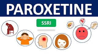 Paroxetine Tablets  Mechanism precautions side effects [upl. by Inaej290]