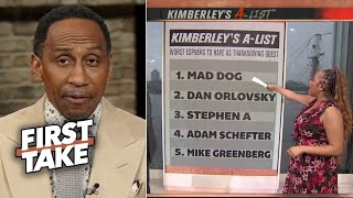 FIRST TAKE  The Worst Thanksgiving guest 1 Mad Dog 2 Dan Orlovsky 3 Stephen A 4 Adam Schefter [upl. by Learsi]