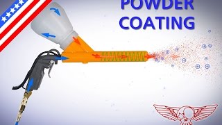 Powder coating explained what is it and how does it works  tutorial [upl. by Rosen355]