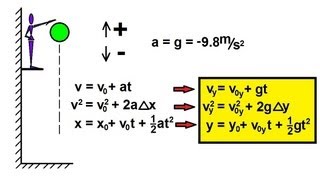 Physics 2  Motion In OneDimension 12 of 22 Free Fall Basics [upl. by Peony805]