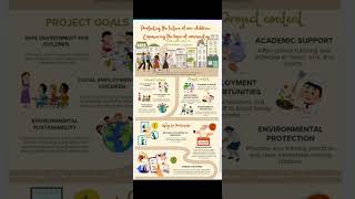 Eposter presentation competition [upl. by Lejeune]