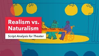 Realism vs Naturalism  Script Analysis for Theater  Berklee Online  Boston Conservatory [upl. by Lorne189]