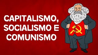 Capitalismo Socialismo e Comunismo  Karl Marx [upl. by Glennon]