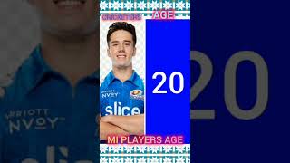 mi players age😍🤩🥰  mi cricketcricketlover rohitsharma hardikpandyashorts [upl. by Welbie]