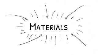 What is Materials Science [upl. by Aluk]