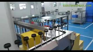 AFT Automatic Chain on Edge Spray Coating Line for Lens [upl. by Amadeo15]