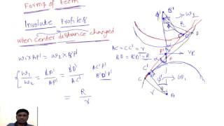 change in centre distance of involute gears interchangeability of gears and no of gears in contact [upl. by Atul]