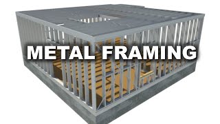 Metal Framing  Tools Fastening Methods Fundamentals [upl. by Opalina]