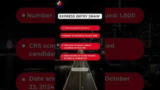 Latest Express Entry Draw 1800 Invitations Issued for Trade Occupations  CRS Score 433  CIKH [upl. by Oiragelo]