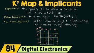 K Map and Implicants [upl. by Lietman]