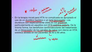 MANEJO FARMACOLOGICO HTA [upl. by Smith]