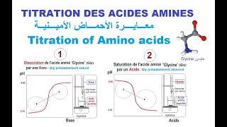 Education Titration des Acides aminés Expérience [upl. by Neliak]