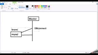 Git  Version control example [upl. by Shah]