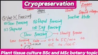 CryopreservationPlant tissue cultureBSc and MSc botany topicFull explaination tissueculture [upl. by Wilhelmina]