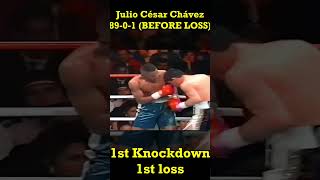 Julio César Chávez  FIRST KNOCKDOWN FIRST LOSS [upl. by Alarise]