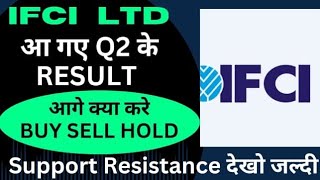 ifci share latest news  ifci share  ifci  ifci share latest news today  ifci share target [upl. by Arykahs]