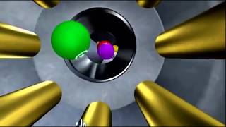 Liquid ChromatographyTandem Mass Spectropmetry LCMSMS [upl. by Saiff]