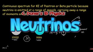 IB Physics Postulating the Neutrino [upl. by Notsla831]