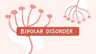 Bipolar DISORDER [upl. by Bidget]