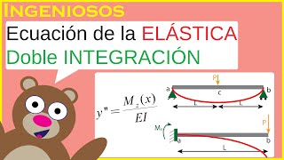 Metodo de DOBLE INTEGRACION Ecuacion de la ELASTICA [upl. by Woodsum]