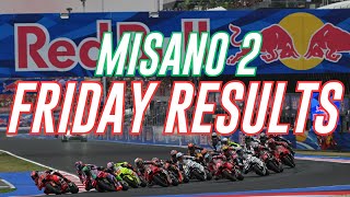 Misano MotoGP Practice Results  Motogp News 2024 [upl. by Jethro]