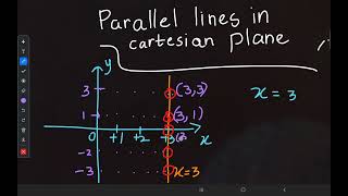 Cartesian COORDINATE PLANE📉 Plotting PARALLEL lines in Cartesian plane COORDINATES 🟣 X axis Y axis [upl. by Felic105]