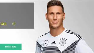 INI DIA 23 PEMAIN SKUAD JERMAN DI PALA DUNIA RUSSIA 2018 [upl. by Ettevets]