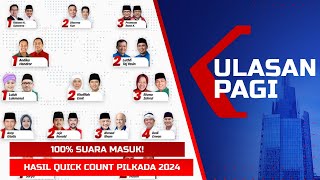 LIVE ULASAN PAGI  100 Rampung Hasil Quick Count Pilkada 2024 hingga Respons Para Paslon [upl. by Damita585]