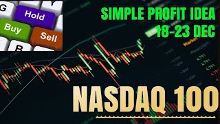 How High NASDAQ Can Rise  NASDAQ 100Experts Analysis amp Prediction For Next Week 1822 Dec [upl. by Maiga901]